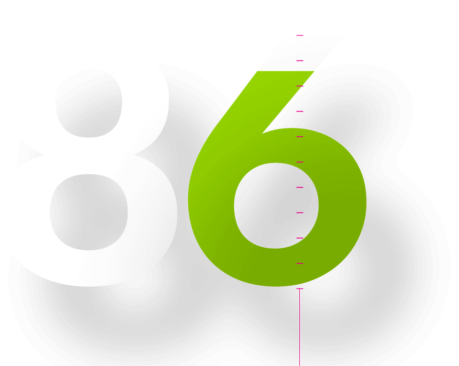 86% graphic